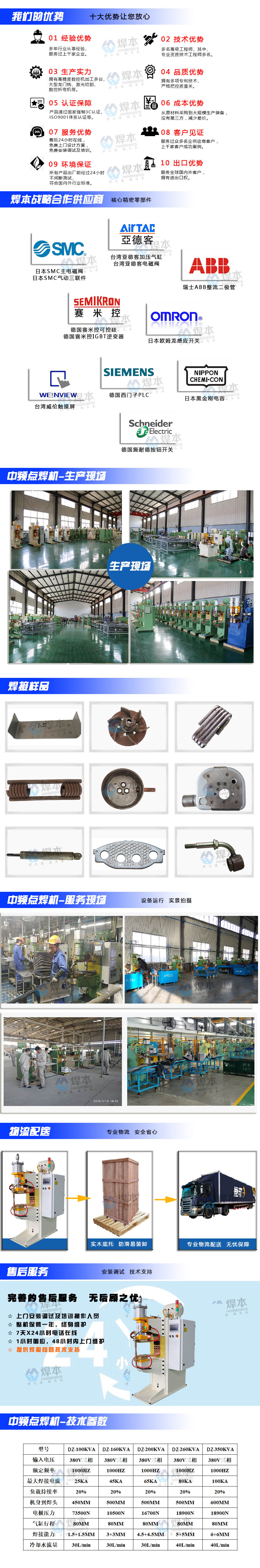 中頻點焊機詳情頁