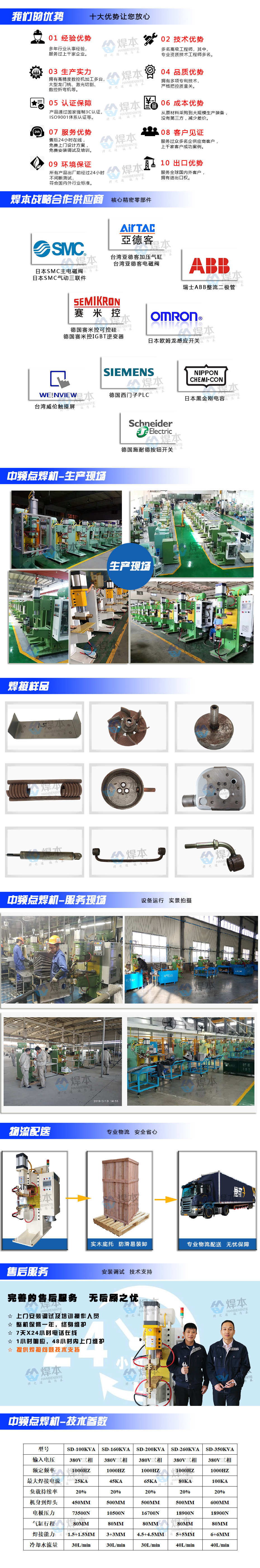 中頻點焊機匯總頁